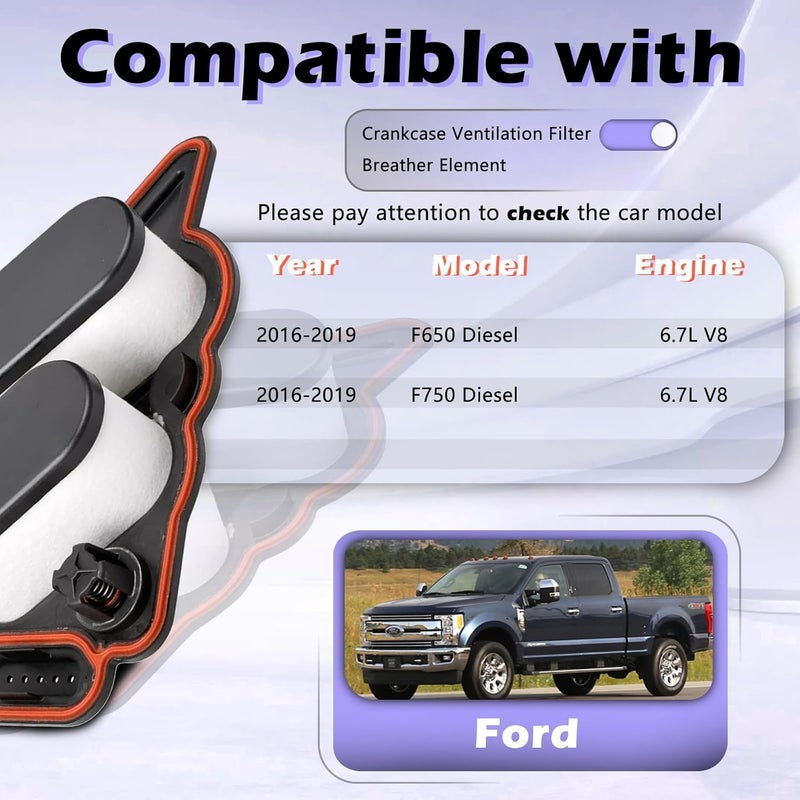 TINGYINGDA FL2077 Crankcase Ventilation Filter Breather Element CCV Compatible with Ford F-650 F650 F-750 F750 Super Duty 2016-2019 V8 6.7L-Engine Oil Filter Separator - Image 3